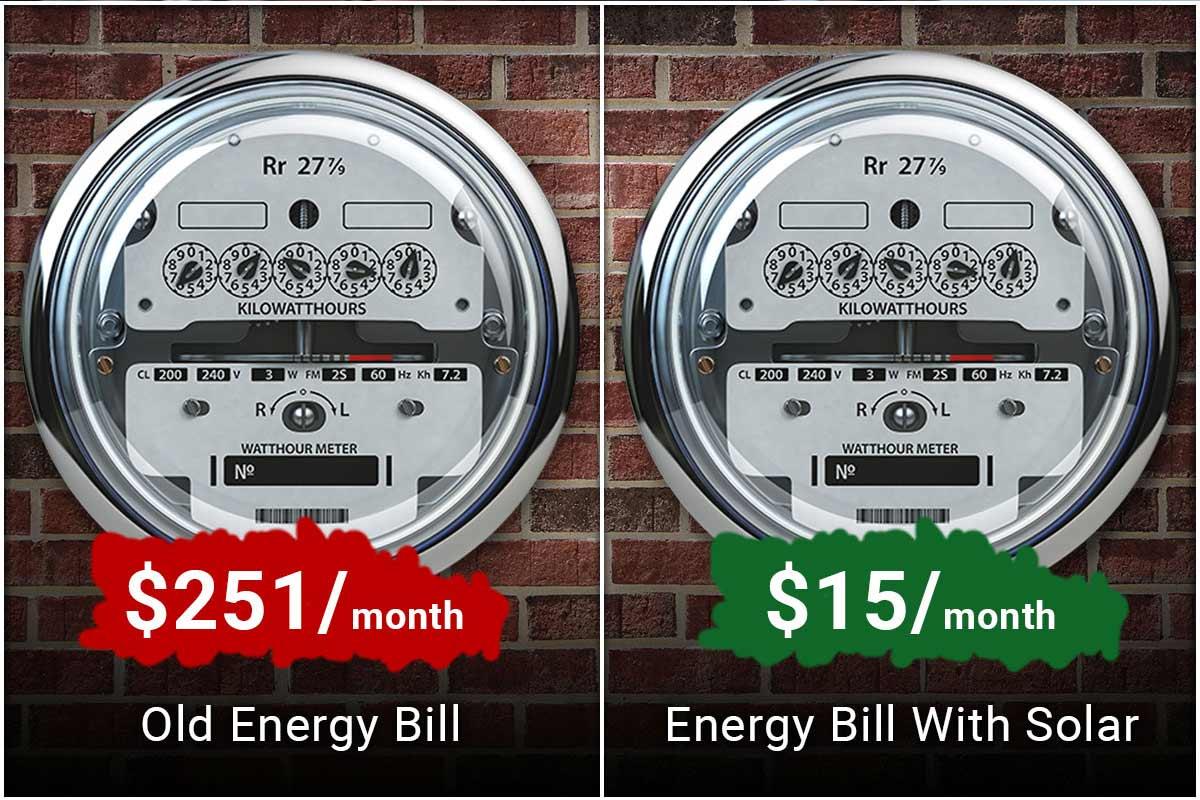 Monthly power bill before and after switching to solar